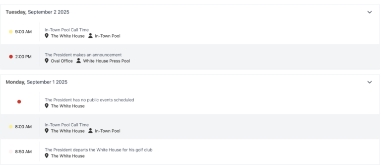 Millions bet President Donald Trump is NOT DEAD as Polymarket resignation odds stay under 1%