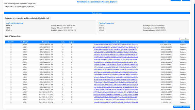 Bitcoin mining pool’s ‘missing’ $2B BTC may soon form American 340k BTC reserve