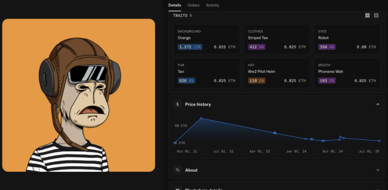 NFTs are coming back but Blue Chip projects are on life support